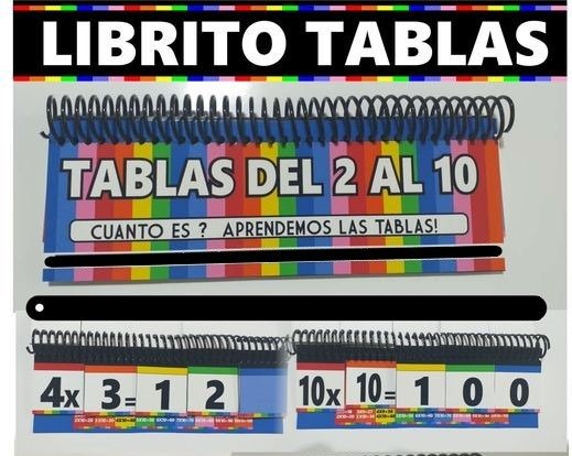 Producto - Mi Libro de Multiplicar