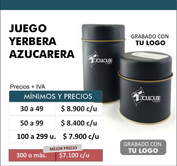 Producto - Juego azucarera yerbera lata