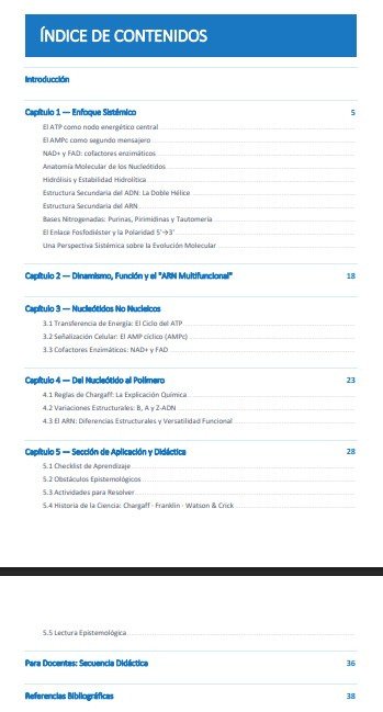 Producto - PACKx3 Cuadernillos de núcleotidos, ADN a proteínas y Proteínas - ESTUDIANTES - 7
