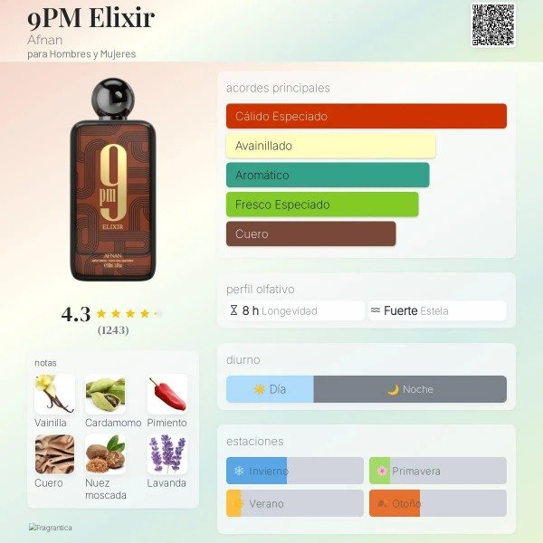 Producto - Perfume Afnan 9pm Elixir Masculino Intenso 100ml (Calidad G5) - 1