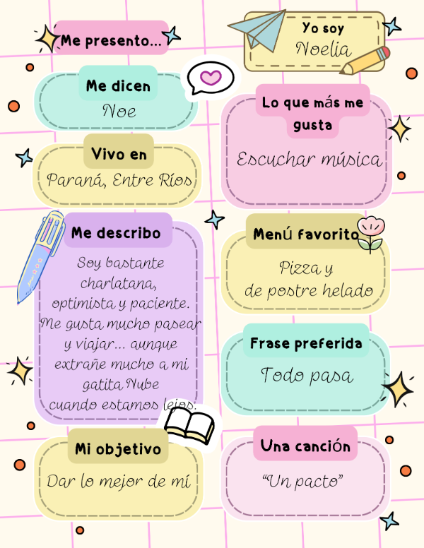 Producto - Ficha de presentación