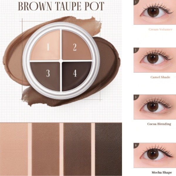 Producto - romand Delineador en Gel Han All (3 Tipos) - 6