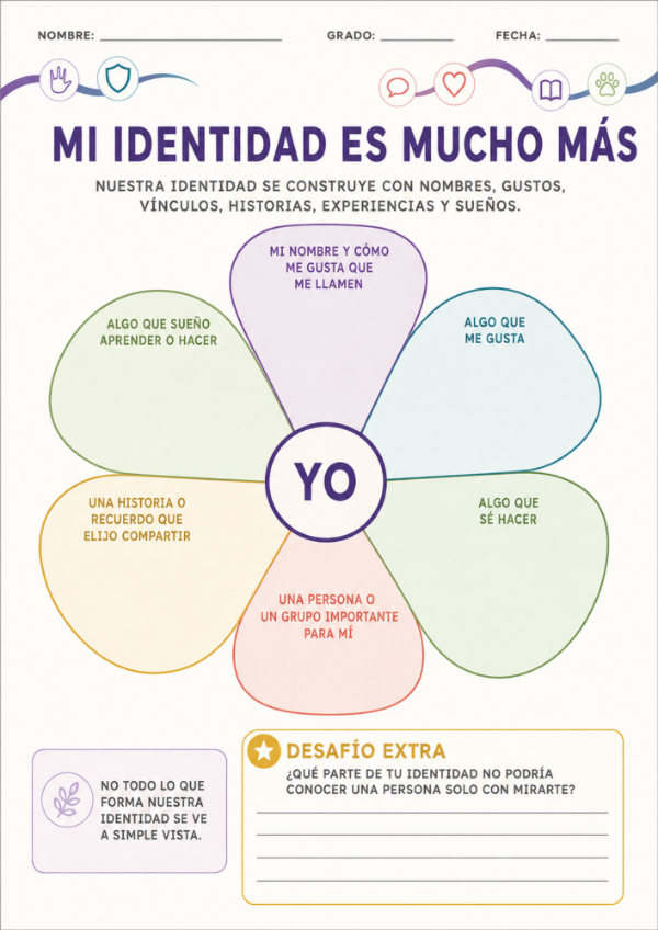 Producto - ESI, MEMORIA Y DERECHOS: CUERPOS QUE SE CUIDAN, VOCES QUE SE ESCUCHAN - 6