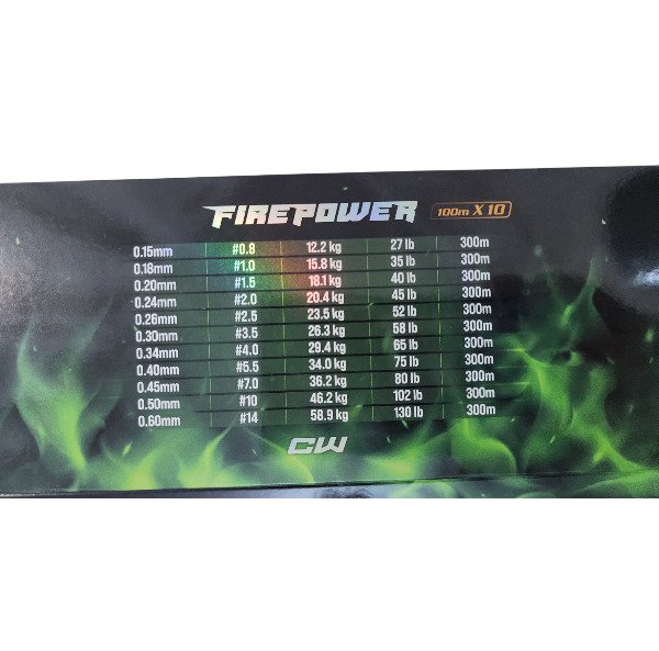 Producto - Multifilamento CW FirePower 4X Rollo 100 a 1000m Continuo VARIAS MEDIDAS Verde - 3
