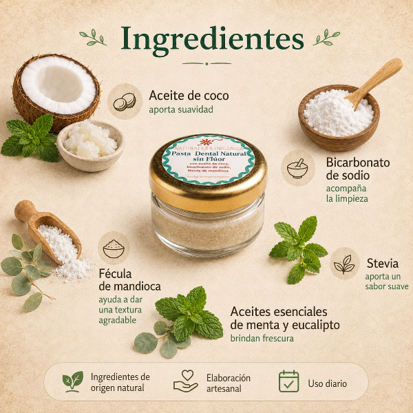 Producto - Pasta Dental Natural Sin Flúor DentalCoco - Naturaleza Orgánica - 2