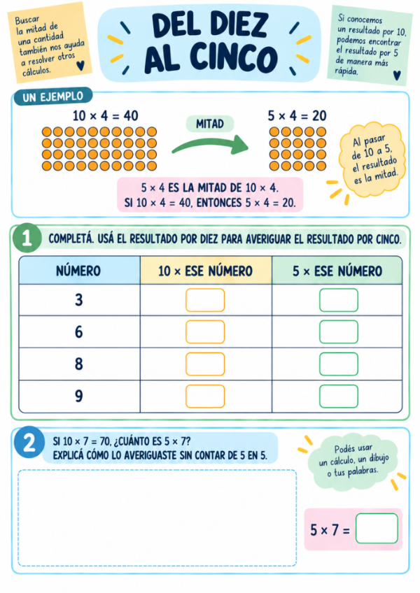 Producto - Multiplicación, división y resolución de problemas - 8