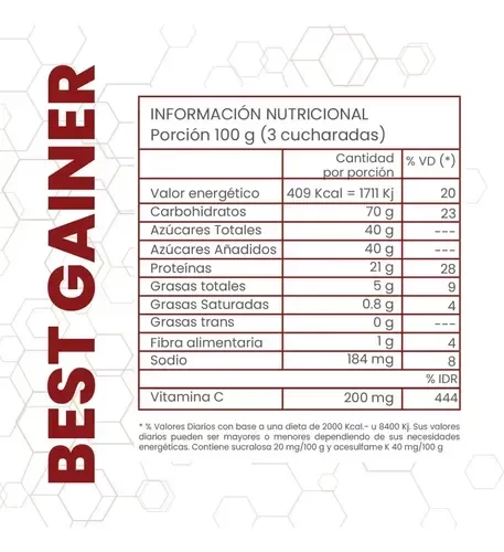Producto - THE BEST GAINER 1,5 KG. - ONE FIT - 1