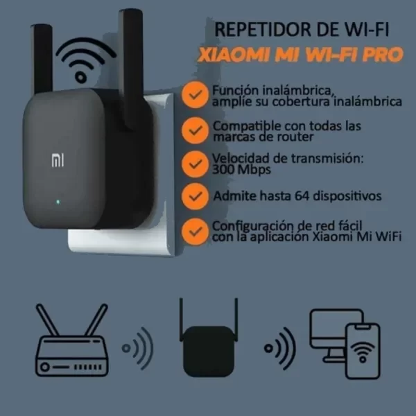 Producto - Extensor de Rango Xiaomi Extender Pro