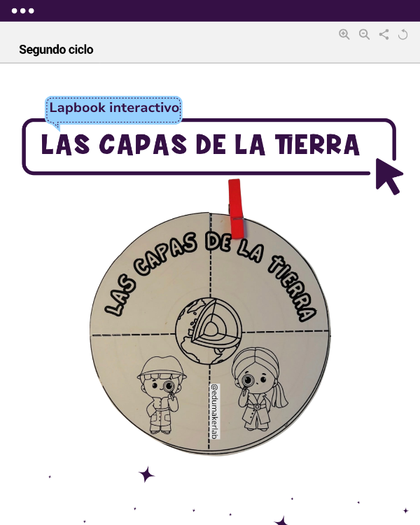 Producto - LAS CAPAS DE LA TIERRA: LAPBOOK INTERACTIVO
