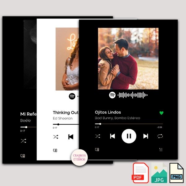 Producto - Diseño Digital Spotify