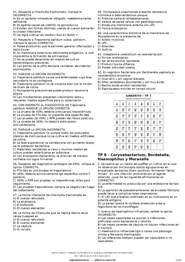 Producto - Compilado Choice Microbiología Unificada - 7