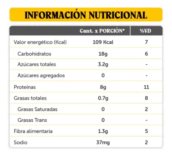 Producto - Puré PROTEICO 150gr - GRANGER FOODS - 1