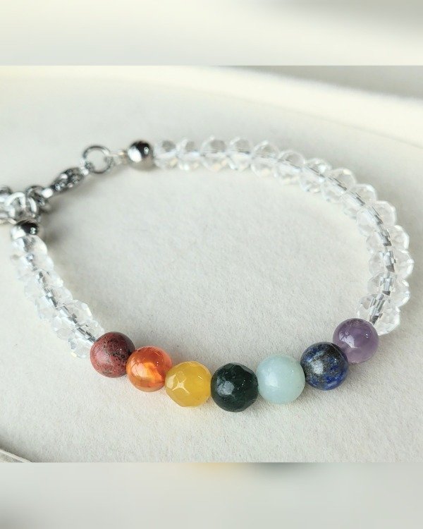 Producto - Ambar. Pulsera Mujer. Chakra