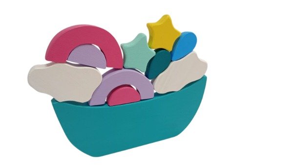 Producto - Nube de equilibrio