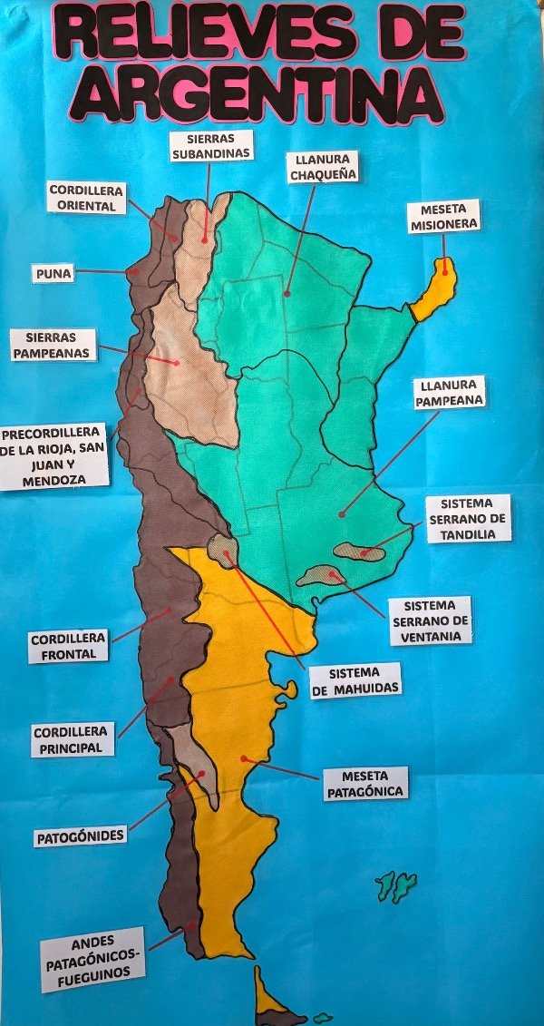 Producto - Mapa relieves