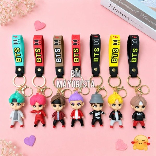 Producto - Llavero BTS Army