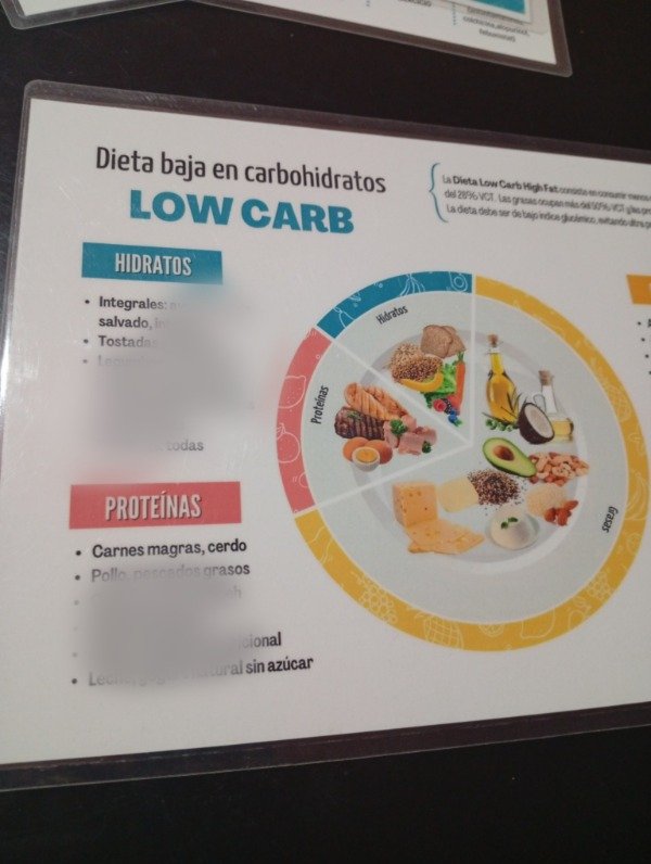 Producto - PLATO LOW CARB