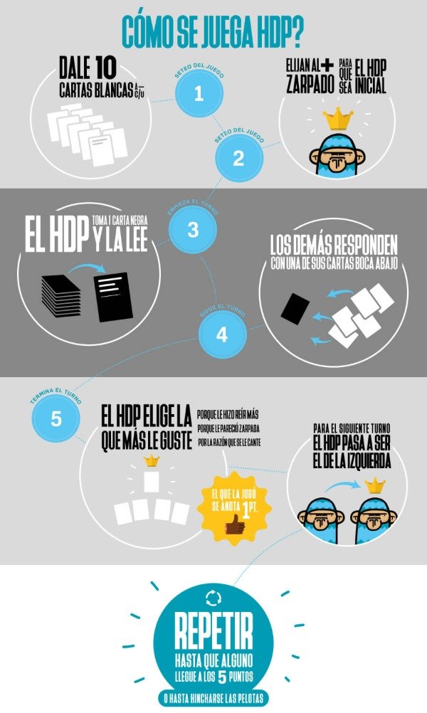Producto - H.D.P. (HDP: Hasta Donde Puedas) [Alquiler] - 1