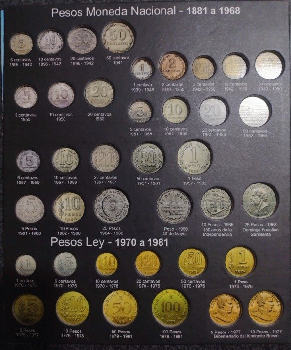 Producto - Álbum para monedas argentinas desde níqueles 1896-1942 hasta 2017 - 1