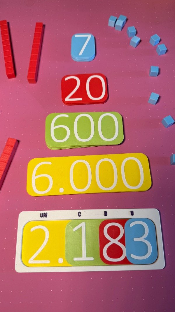Producto - Sistema de numeración decimal. Hasta 4 cifras - 1