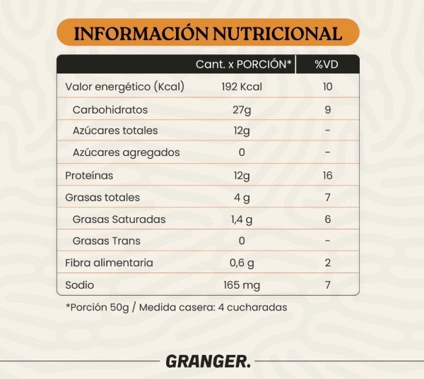 Producto - PANCAKES PROTEICOS SALADOS JAMÓN SERRANO 300 GRS GRANGER - 2