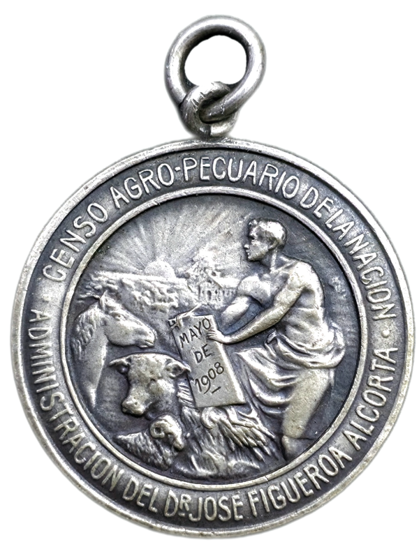Producto - Censo Oficial Agro-Pecuario de la Nación (Dr. Figueroa Alcorta) Mayo de 1908