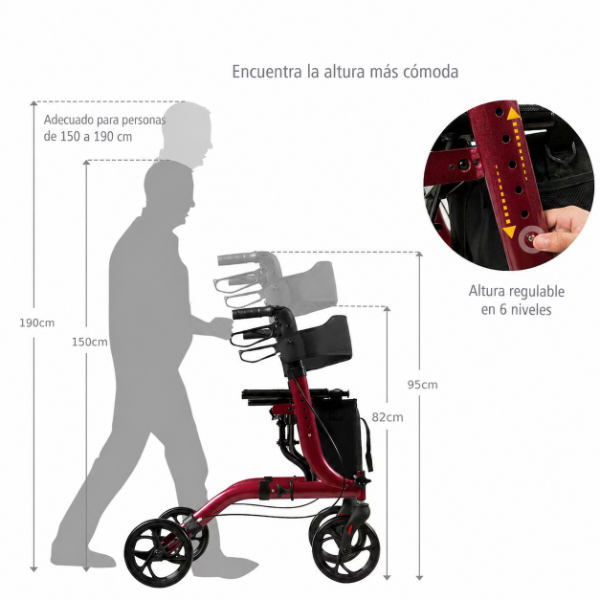 Producto - Andador Ortopedico 4 Ruedas Con Asiento y Freno - 2