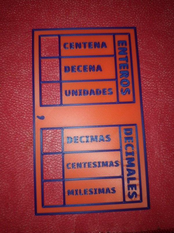 Producto - Tabla de ENTEROS y DECIMALES
