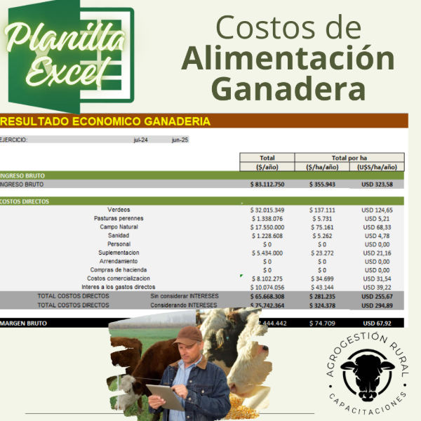 Producto - Planilla de Cálculo de Costos de Alimentación Ganadera