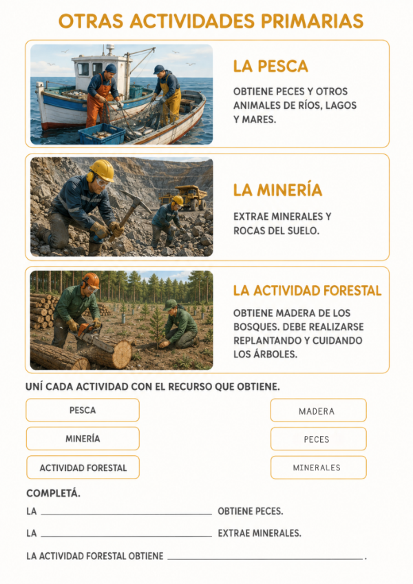 Producto - RECURSOS NATURALES Y ACTIVIDADES ECONÓMICAS - 11