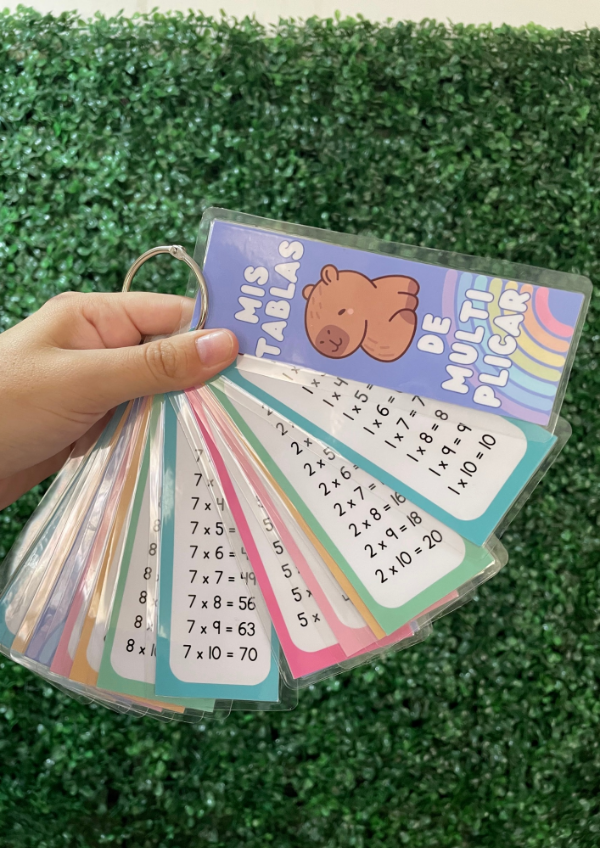 Producto - Tablas de multiplicar personalizadas