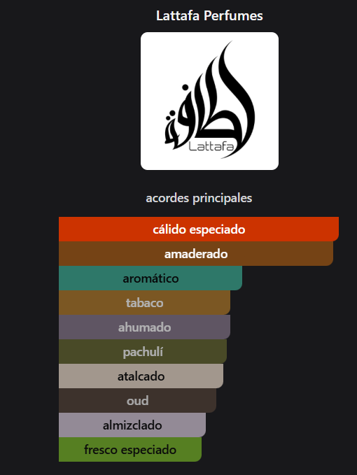 Producto - ADEEB - 1