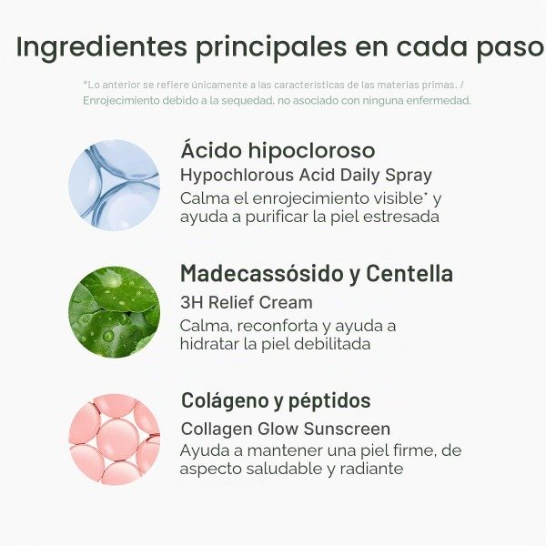 Producto - medicube Summer-Ready - 3