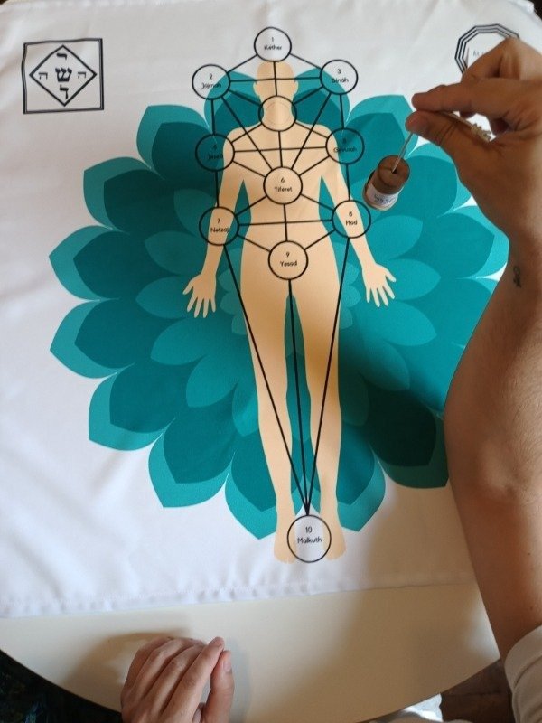 Producto - Manta Sefirot - 1