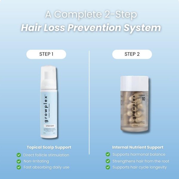 Producto - growplex Hair Loss Prevention Kit - 2