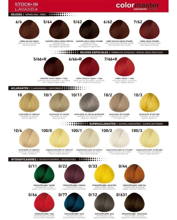 Producto - Tintura color máster + Agua - 3