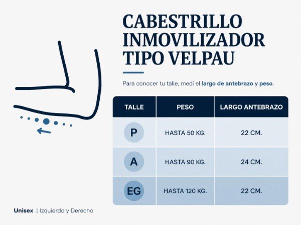Producto - Cabestrillo Inmovilizador de Hombro Velpau - 2
