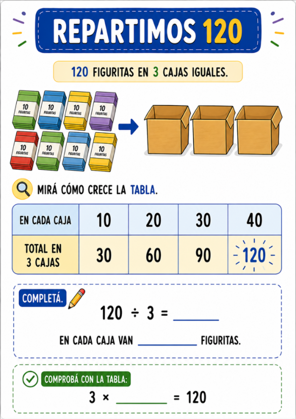 Producto - REPARTIMOS CON TABLAS: Divisiones exactas con apoyo visual - 14