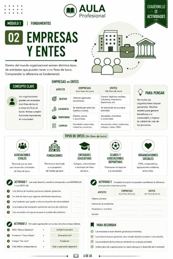 Producto - Cuadernillo de Actividades - Sociedades - Edición 2026 - PDF Digital - 3