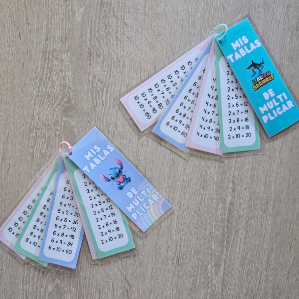 Producto - Tablas de Multiplicar Personalizadas