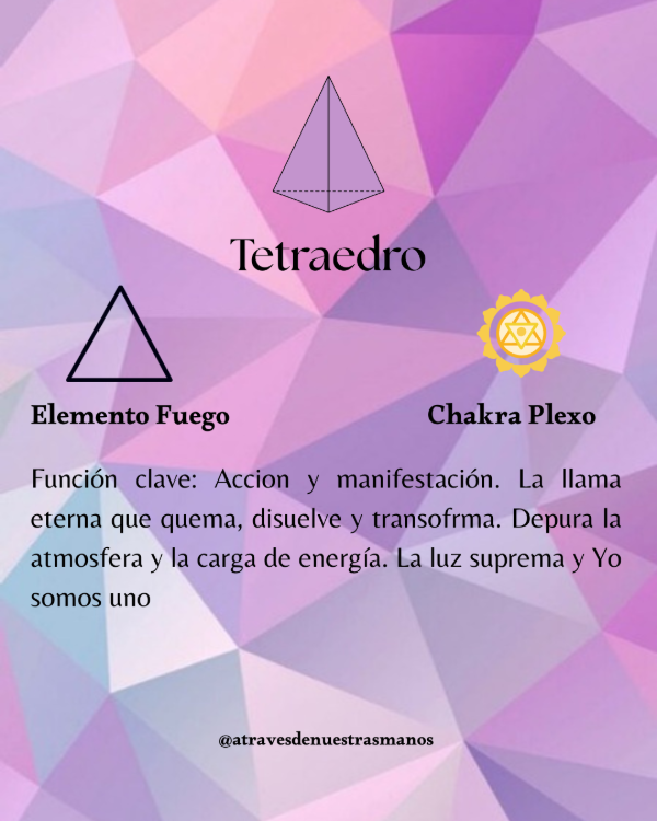 Producto - Información Tetraedro