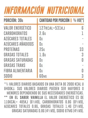 Producto - WHEY BLEND PROTEIN 2 LB. - XBODY EVOLUTION - 3