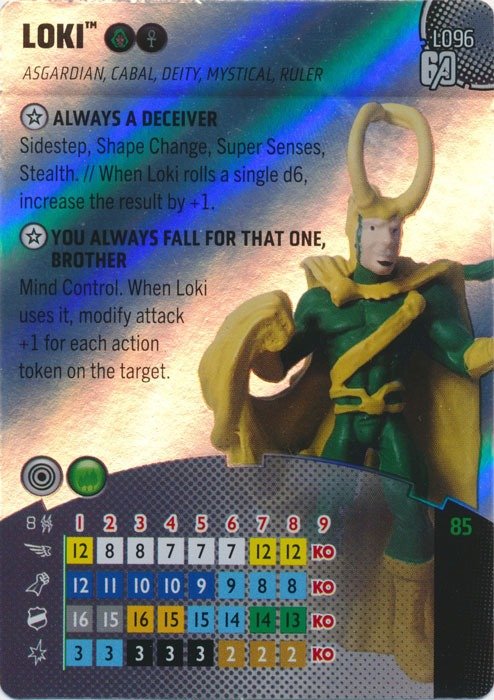 Producto - Loki - L096