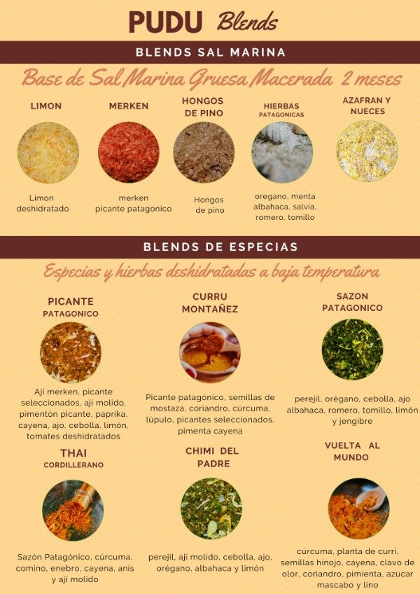 Producto - 6 Blends a eleccion  de sal y especias - 1