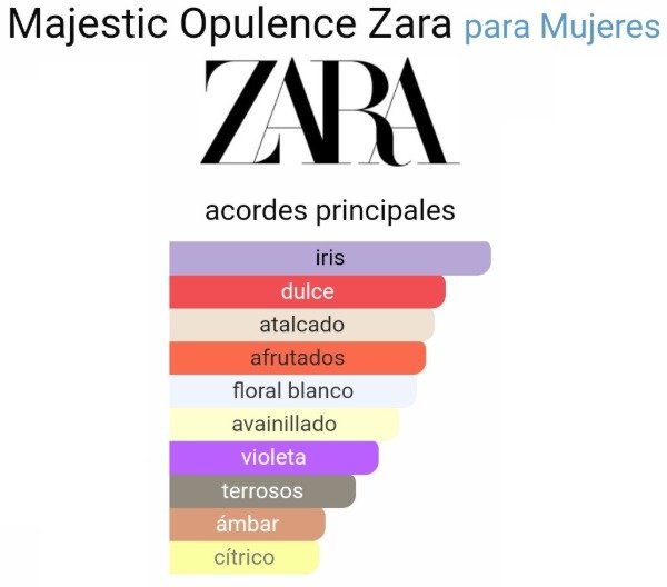 Producto - Perfume Majestic Opulence 80ml Zara - 1