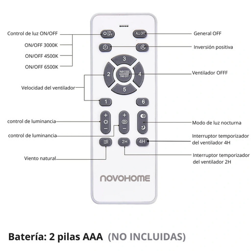 Producto - Ventilador de Techo -4 aspas retractiles -modo frio/calor -luz led -control remo - 9