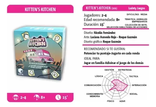 Producto - KITTENS KITCHEN - LUDOTY - 1