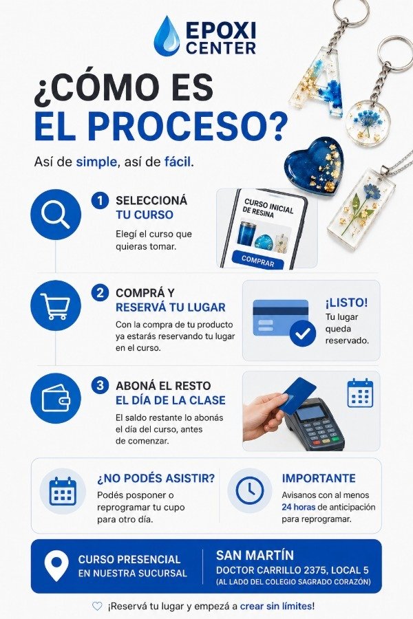 Producto - Reserva Taller de mesas con resina 10 y 17 de octubre - 1