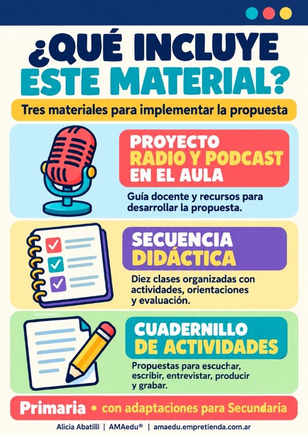 Producto - Proyecto Radio Podcast en el Aula (Primaria) - 2