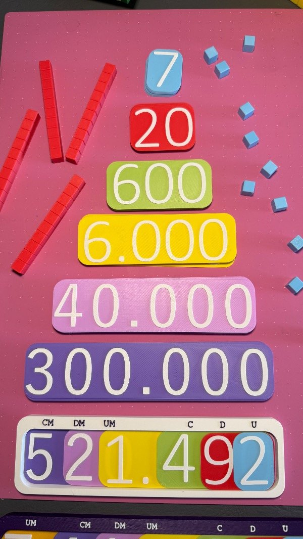 Producto - Sistema de numeración decima. Hasta 6 cifras - 2